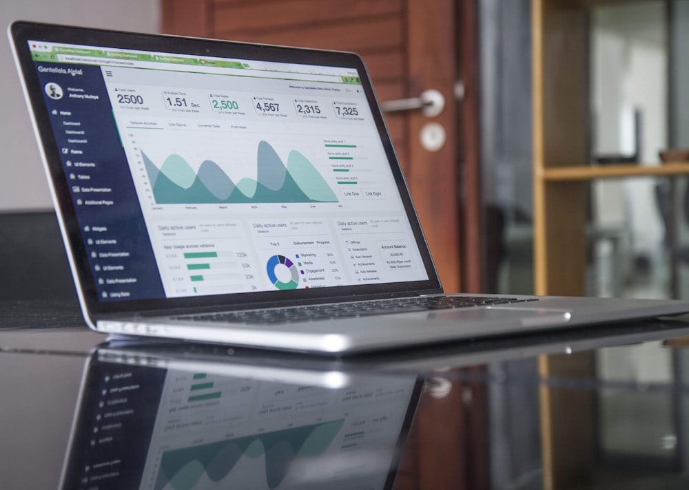 Product analytics feel